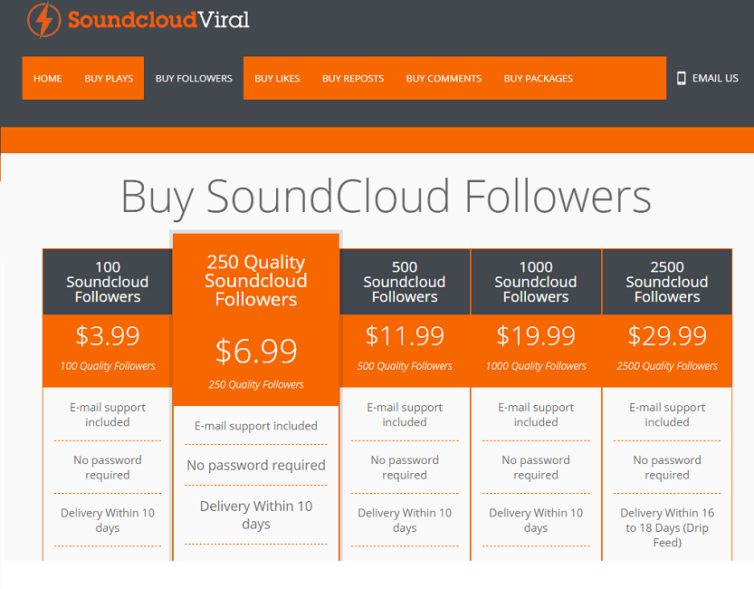 SoundCloudViral followers services page (1)